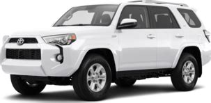 2017 Toyota 4Runner Problems